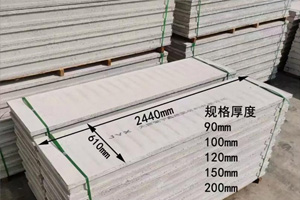 聚苯顆粒復合墻板防火的原理